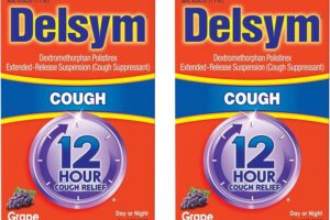 Delsym Ingredients: A Comprehensive Guide 1
